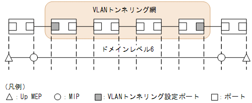 [}f[^]