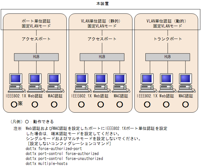 [}f[^]