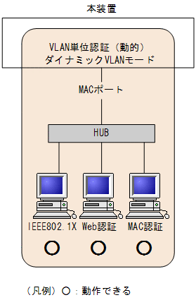 [}f[^]