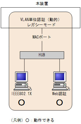 [}f[^]