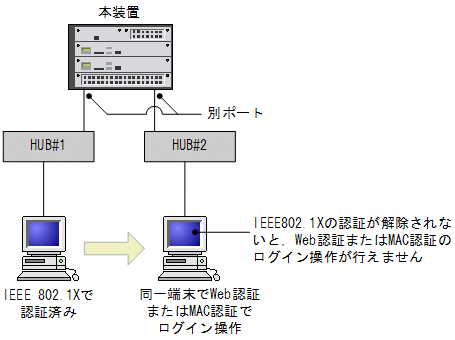 [}f[^]