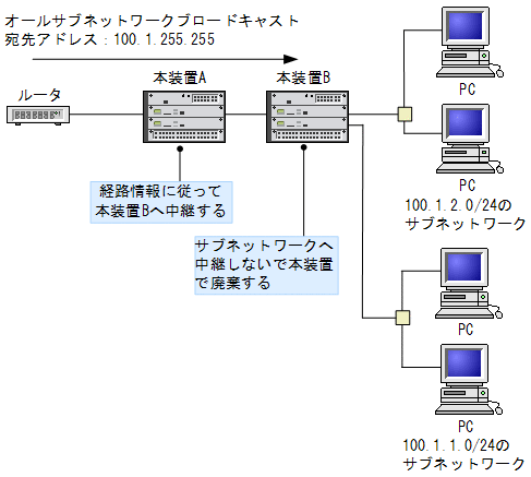 [}f[^]