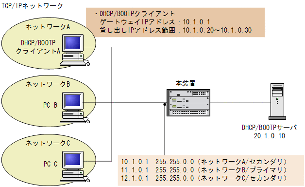 [}f[^]