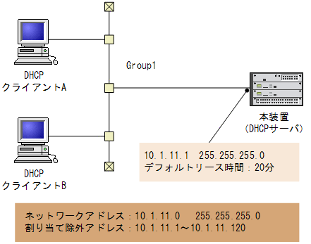 [}f[^]