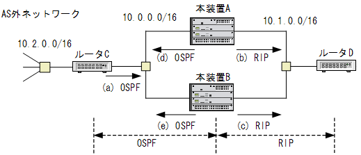 [}f[^]