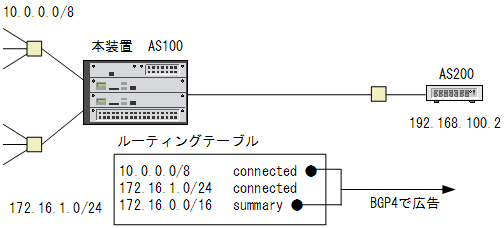 [}f[^]