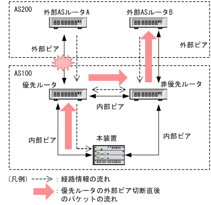 [}f[^]