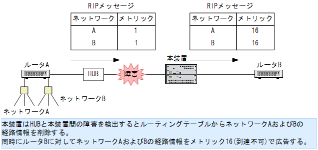 [}f[^]