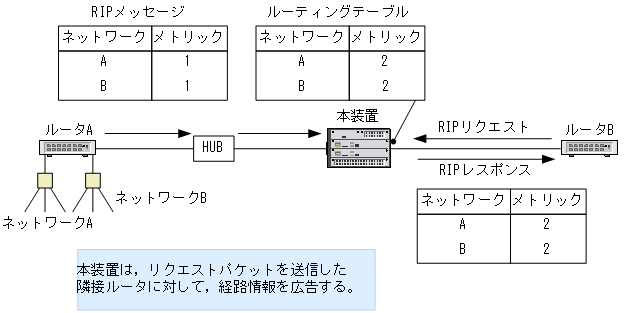 [}f[^]