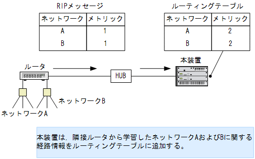 [}f[^]