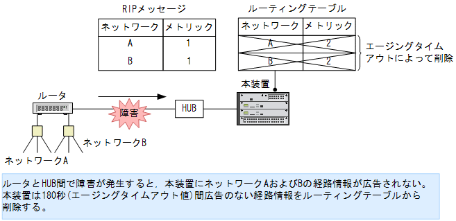 [}f[^]