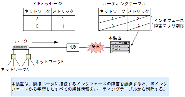 [}f[^]