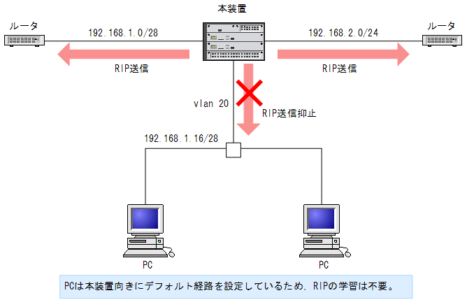 [}f[^]