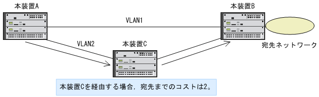 [}f[^]