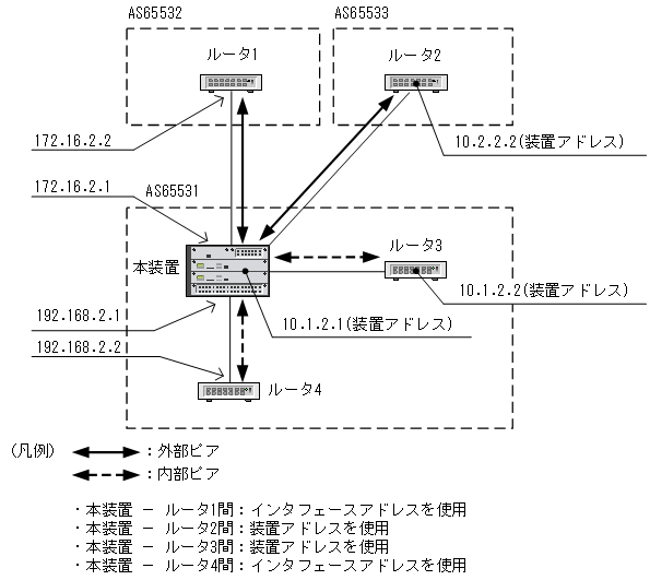 [}f[^]