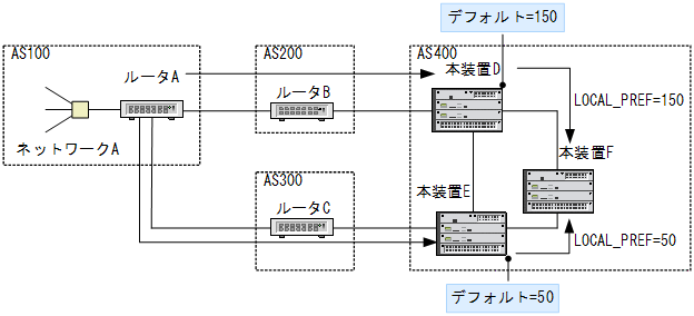 [}f[^]