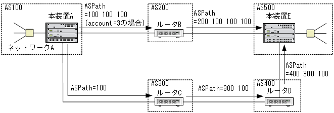 [}f[^]