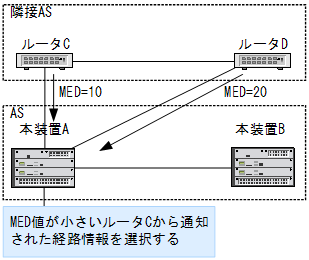 [}f[^]