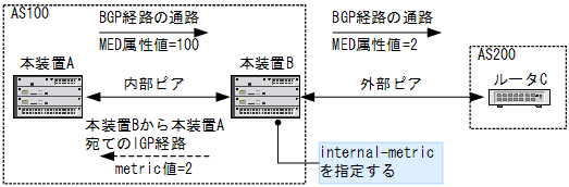 [}f[^]