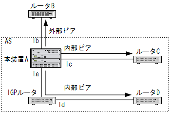 [}f[^]