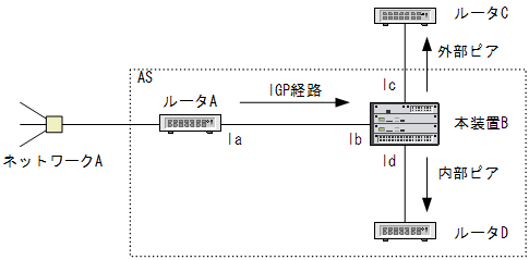 [}f[^]