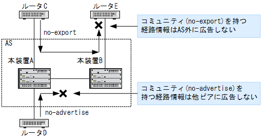 [}f[^]