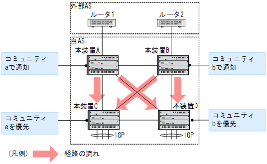 [}f[^]