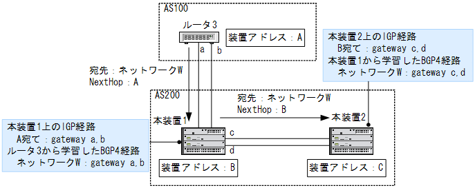 [}f[^]