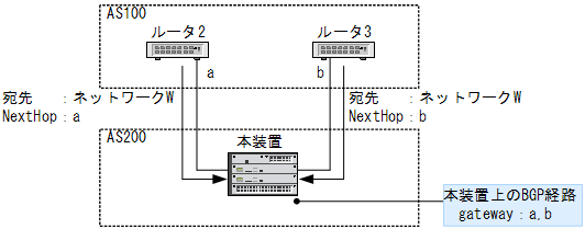 [}f[^]