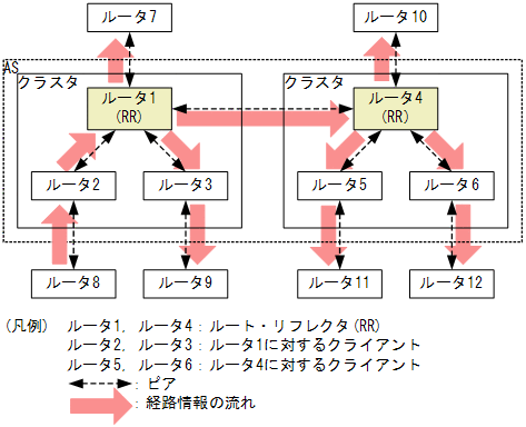 [}f[^]