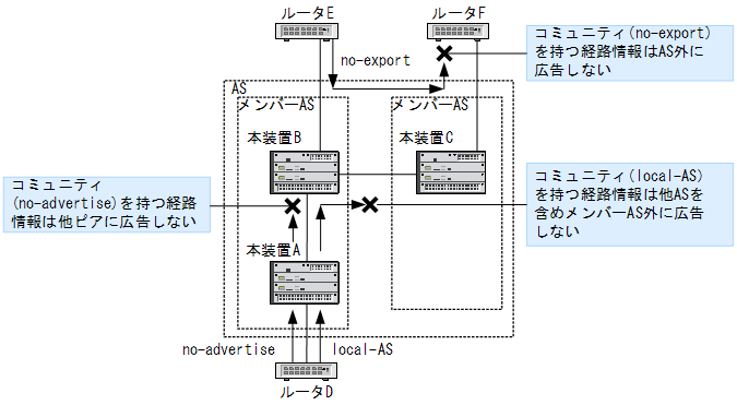 [}f[^]