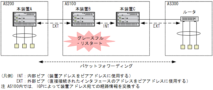 [}f[^]