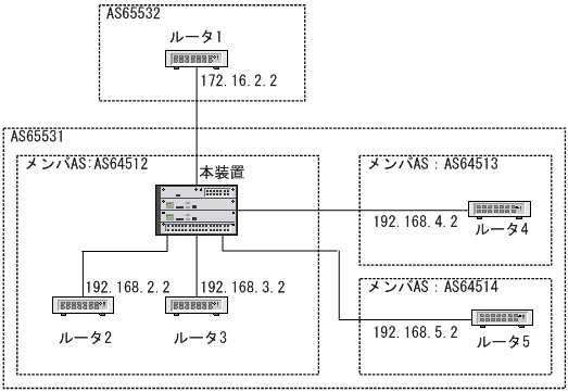 [}f[^]