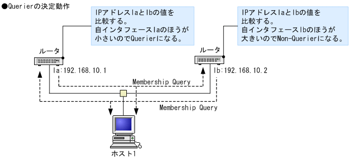 [}f[^]