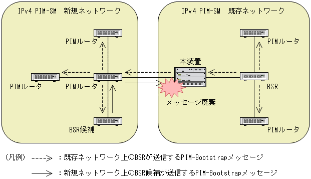 [}f[^]