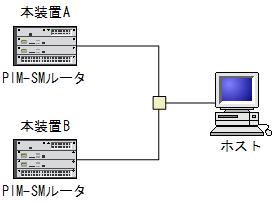 [}f[^]