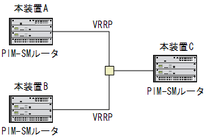 [}f[^]