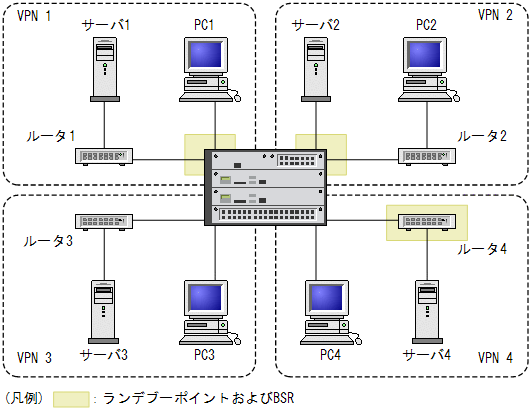 [}f[^]