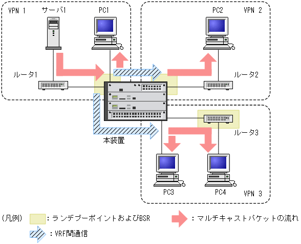 [}f[^]