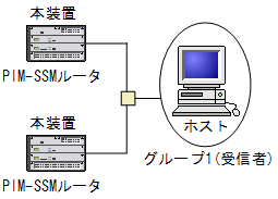 [}f[^]