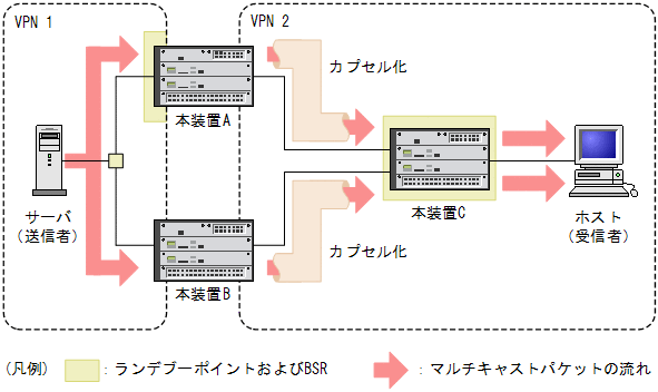 [}f[^]