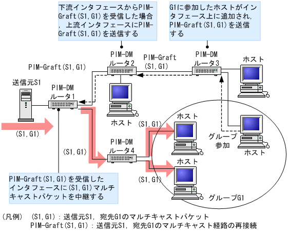 [}f[^]