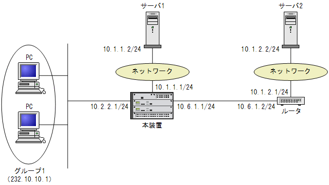 [}f[^]