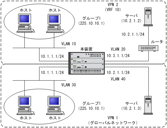 [}f[^]