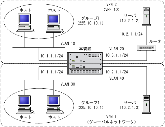 [}f[^]