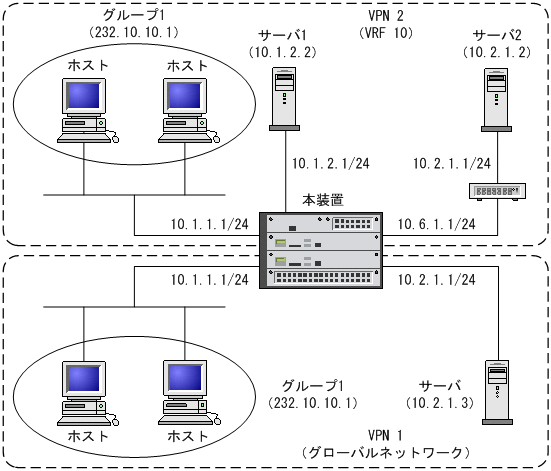 [}f[^]