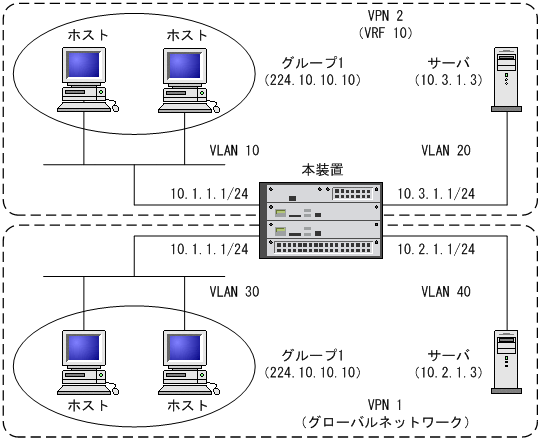 [}f[^]