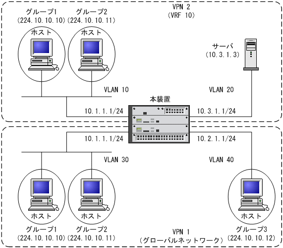 [}f[^]