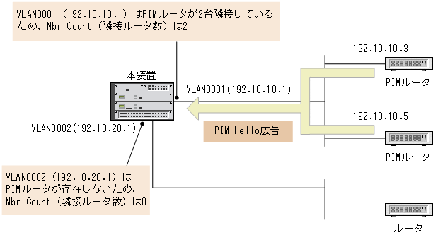 [}f[^]