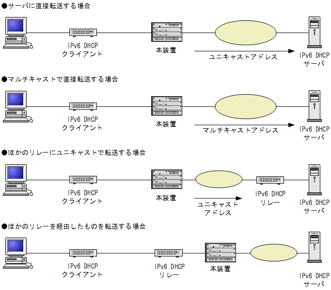 [}f[^]